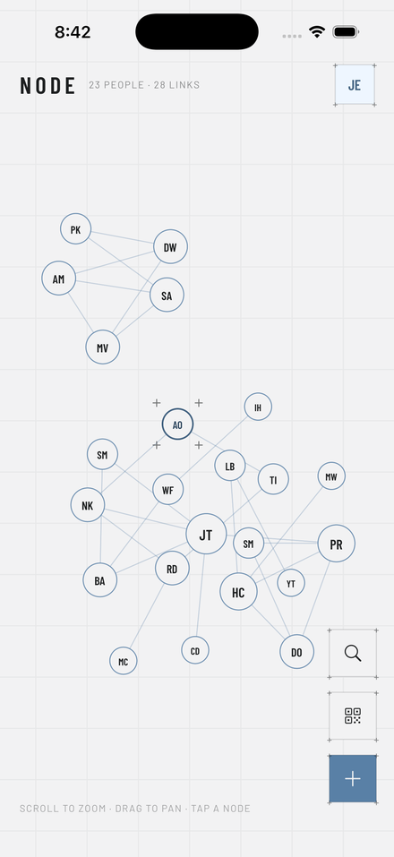 Node's graph screen, showing people connected by links